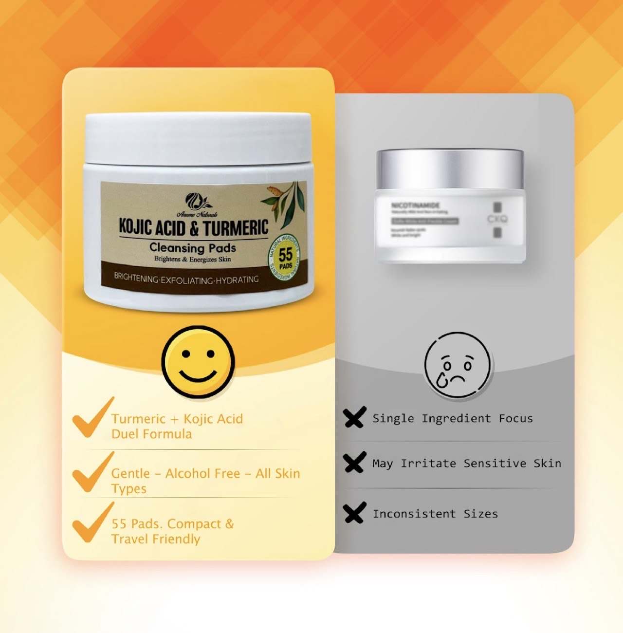 Anume Naturals Kojic Acid and Turmeric cleansing pads for brightening and hydrating skin, gentle and travel-friendly formula